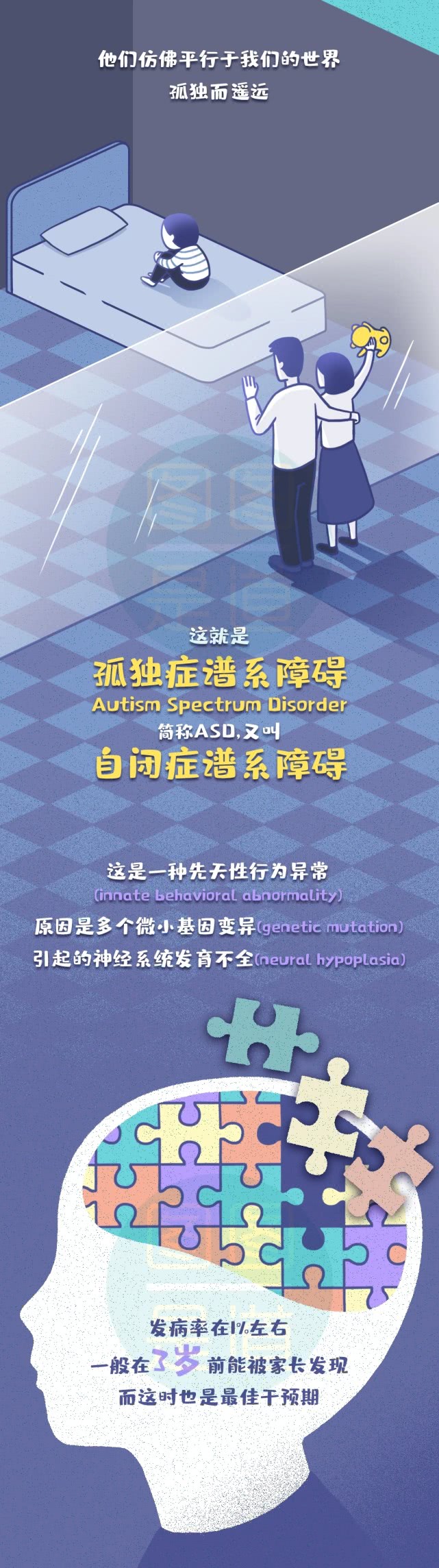 孩子不懂社会规则 不知道排队 不懂学习 一刻不停的乱跑乱跳是怎么回事