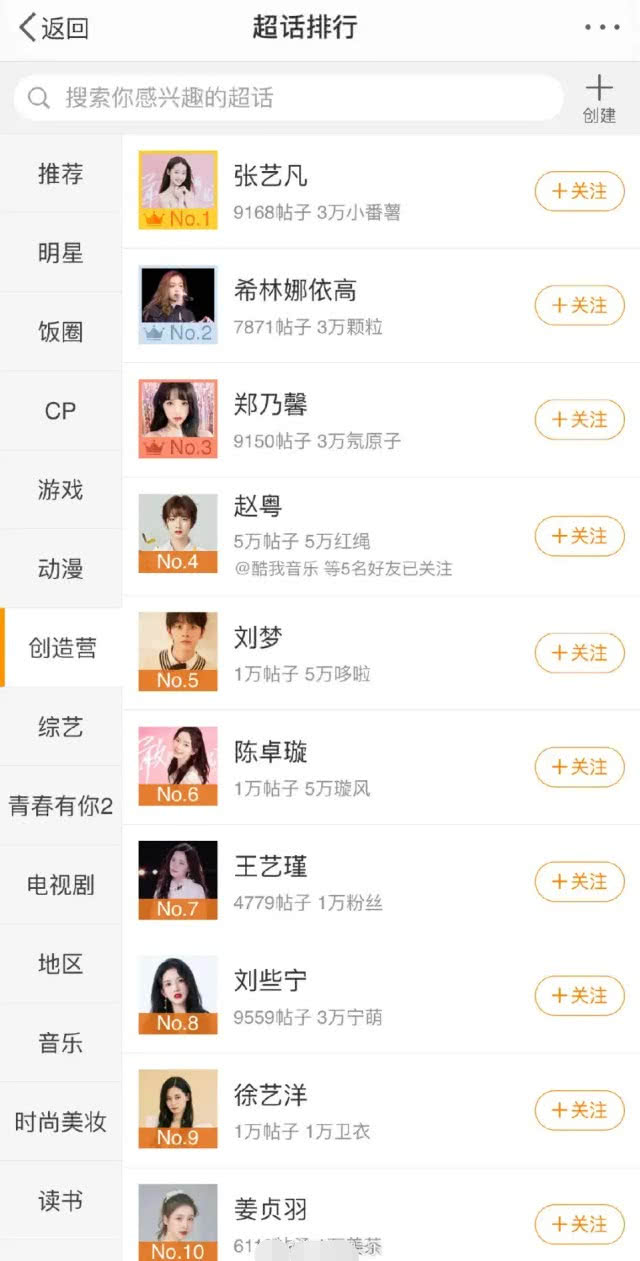 创3 选手超话排名 刘些宁卡位 希林娜依第二 第一名太有争议